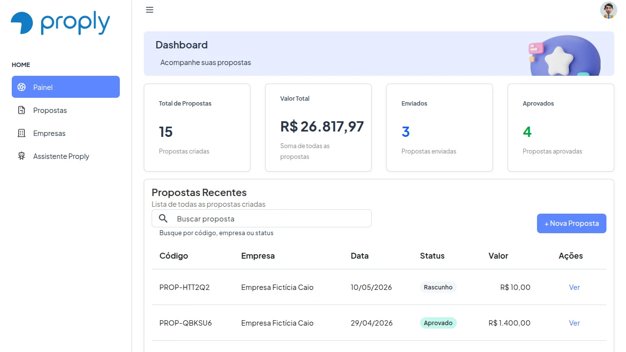 Dashboard de propostas Proply